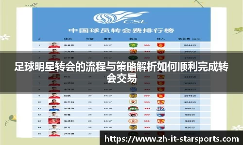 足球明星转会的流程与策略解析如何顺利完成转会交易