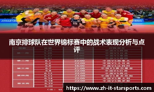 南京排球队在世界锦标赛中的战术表现分析与点评