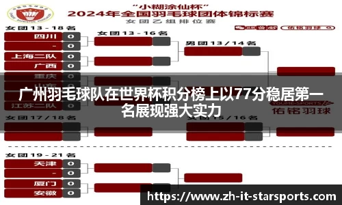 广州羽毛球队在世界杯积分榜上以77分稳居第一名展现强大实力