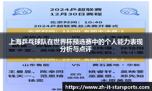 上海乒乓球队在世界杯预选赛中的个人能力表现分析与点评